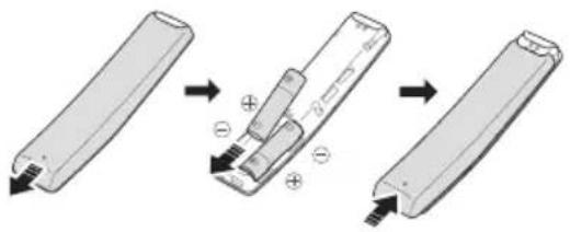 SAMSUNG HWS67A - Paristojen asettaminen kaukosätimeen ennen käyttoa (kaksi AA-paristoa) - 1