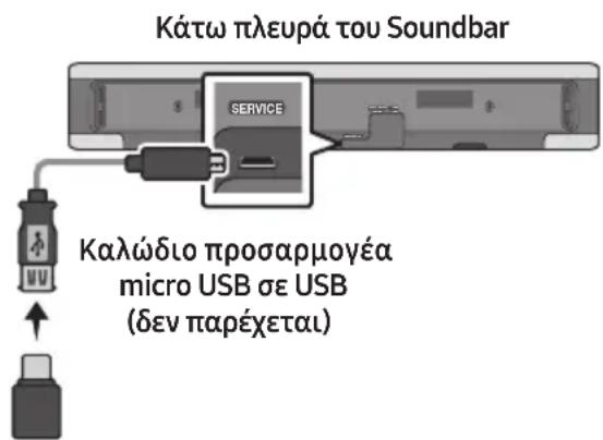 SAMSUNG HWS67A - Evημέρωση μέσω USB - 1