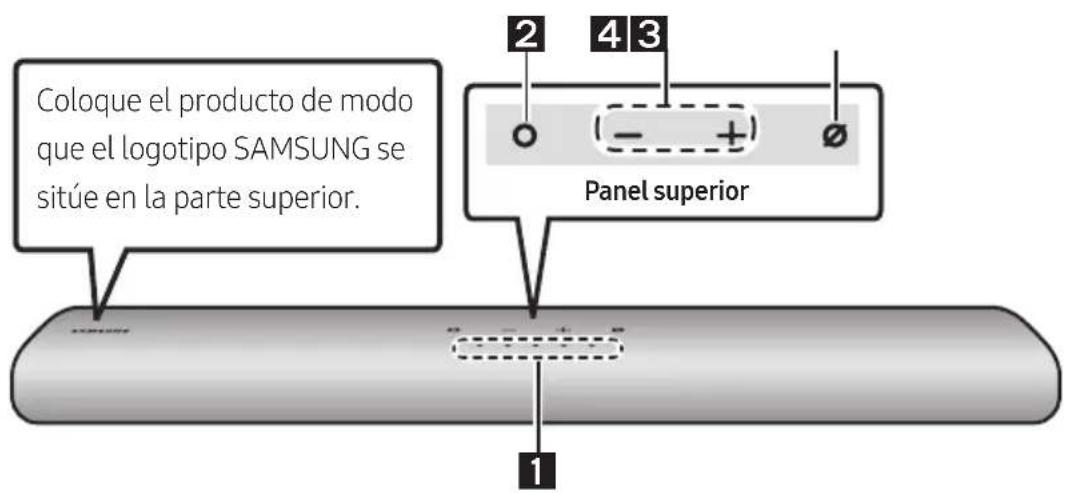 SAMSUNG HWS67A - VISION GENERAL DEL PRODUCTO - 1