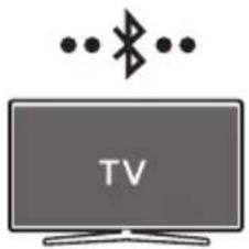 SAMSUNG HWS67A - Metode 1. Koble til via Bluetooth - 1