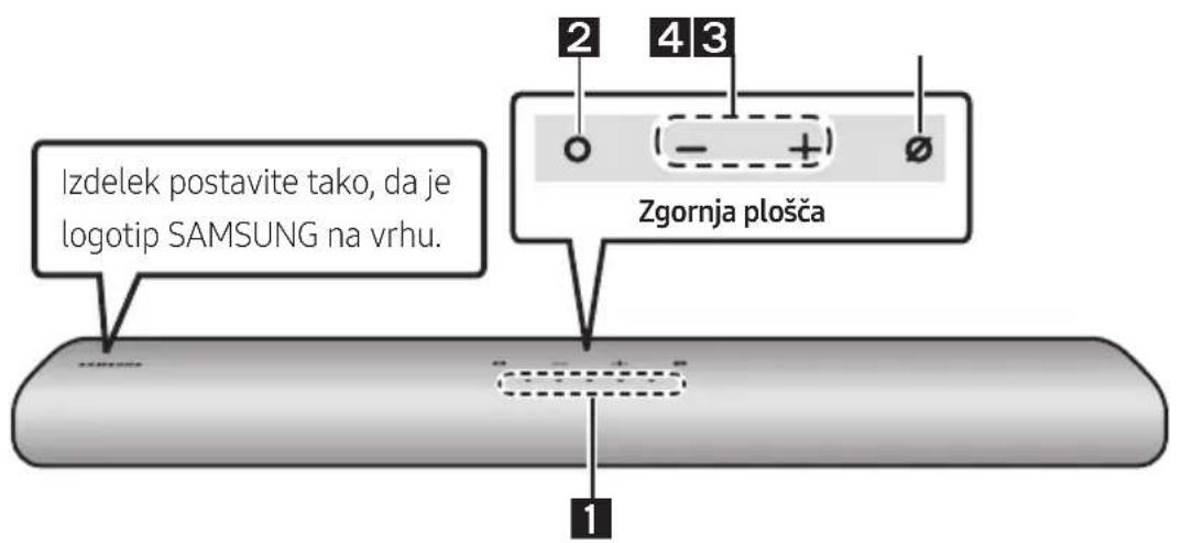 SAMSUNG HWS67A - PREGLED IZDELKA - 1
