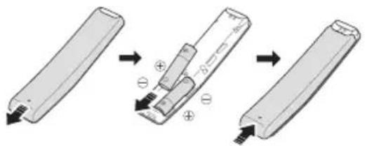 SAMSUNG HWS67A - Inserir as pilhas antes de utiliser o controlo remoto (X 2 pilhas AA) - 1