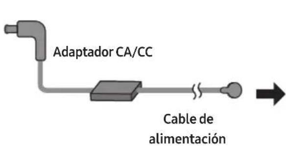SAMSUNG HWS67A - Conexión de la alimentación - 1