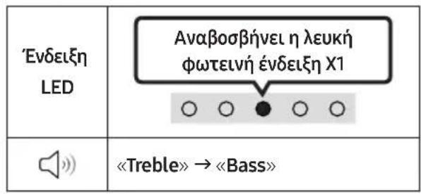 SAMSUNG HWS56B - TONE CONTROL - 1