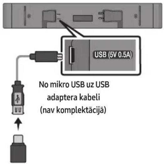 SAMSUNG HWS56B - PROGRAMMATURAS ATJAUNINĀŠANA - 1