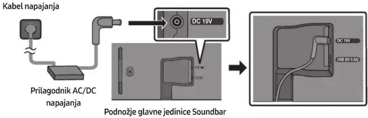 SAMSUNG HWS56B - 1