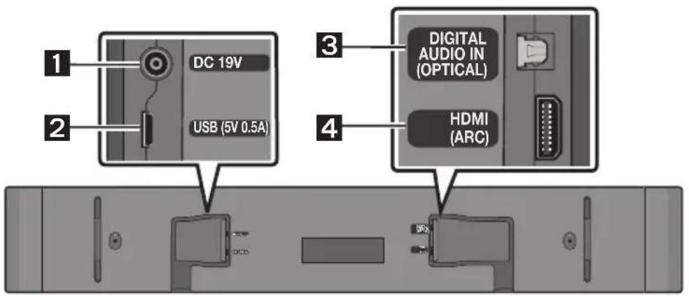 SAMSUNG HWS56B - Bottom Panel of the Soundbar - 1