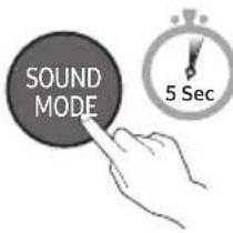 SAMSUNG HWS56B - • DRC (Dynamic Range Control) ieslēgšana/izslēgšana - 1