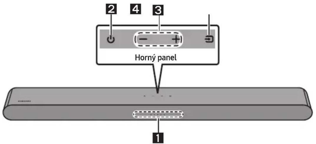 SAMSUNG HWS56B - PREHL'AD PRODUKTU - 1