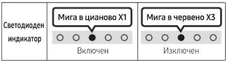 SAMSUNG HWS56B - Захранване - 1
