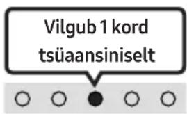 SAMSUNG HWS56B - Teleri automaatne ühendamine sees/väljas - 2