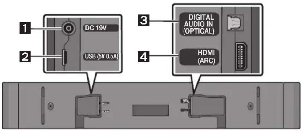 SAMSUNG HWS56B - Panneau inférieur de la soundbar - 1