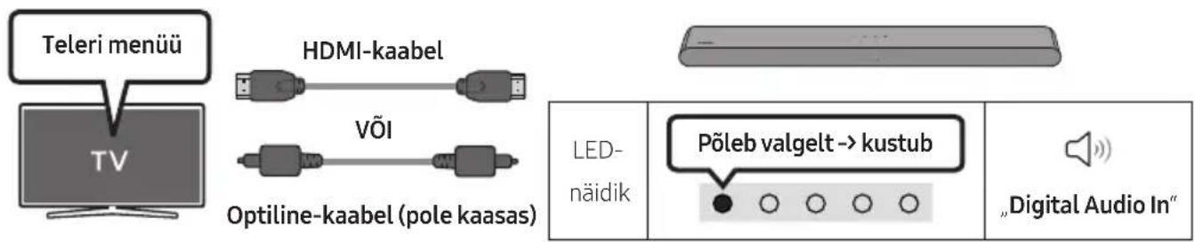 SAMSUNG HWS56B - Funktsiooni Q-Symphony kasutamine - 1