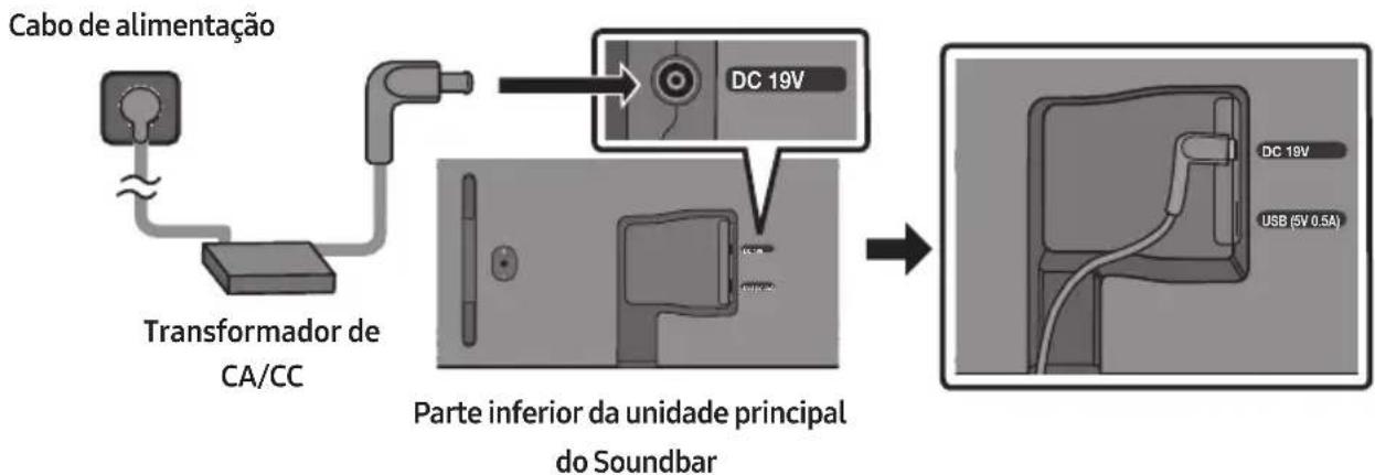 SAMSUNG HWS56B - Ligar à corrente elétrica - 1