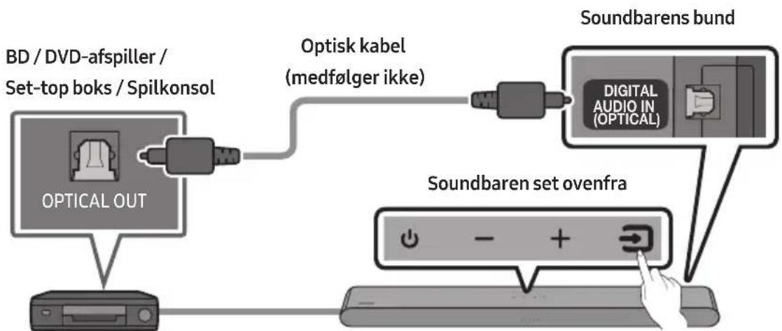 SAMSUNG HWS56B - TILSLUTNING TIL EN EKSTERN ENHED - 1