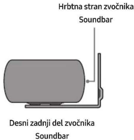 SAMSUNG HWS56B - Komponente stenskega nosilca - 10