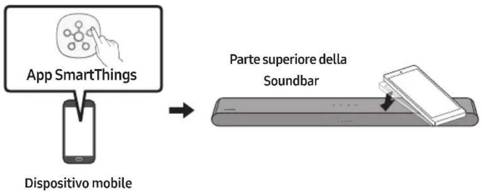 SAMSUNG HWS56B - Utilizzo di Tap Sound - 1