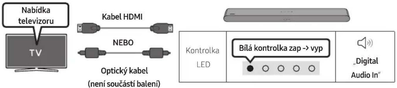 SAMSUNG HWS56B - Používání funkce Q-Symphony - 1