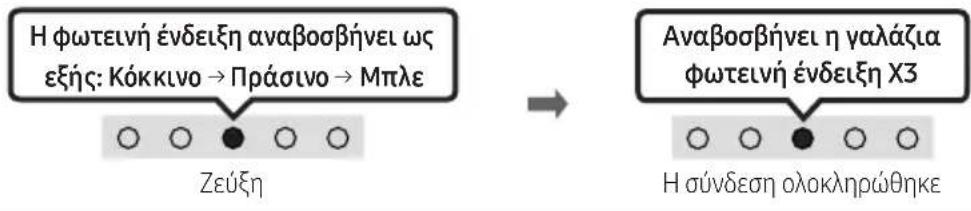 SAMSUNG HWS56B - Bluetooth PAIR - 1
