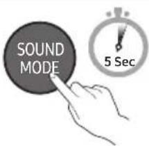 SAMSUNG HWS56B - SOUND MODE - 1