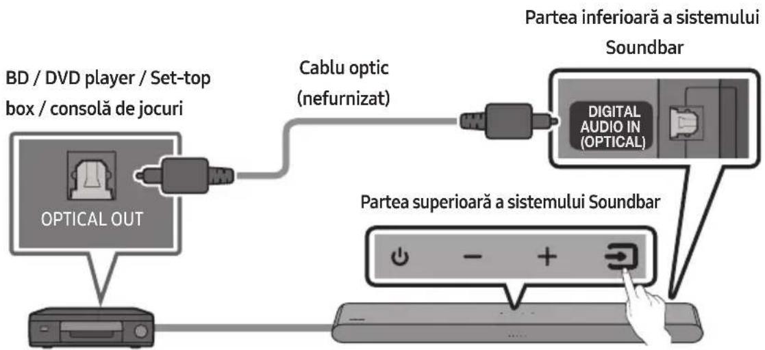 SAMSUNG HWS56B - Conectarea cu un cablu optic - 1