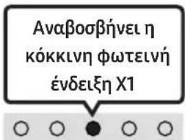 SAMSUNG HWS56B - - Ενεργοποίηση/απενεργοποίηση DRC (Dynamic Range Control) - 3