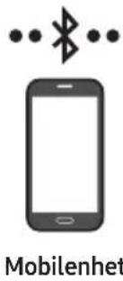SAMSUNG HWS56B - Ansluta via Bluetooth - 1