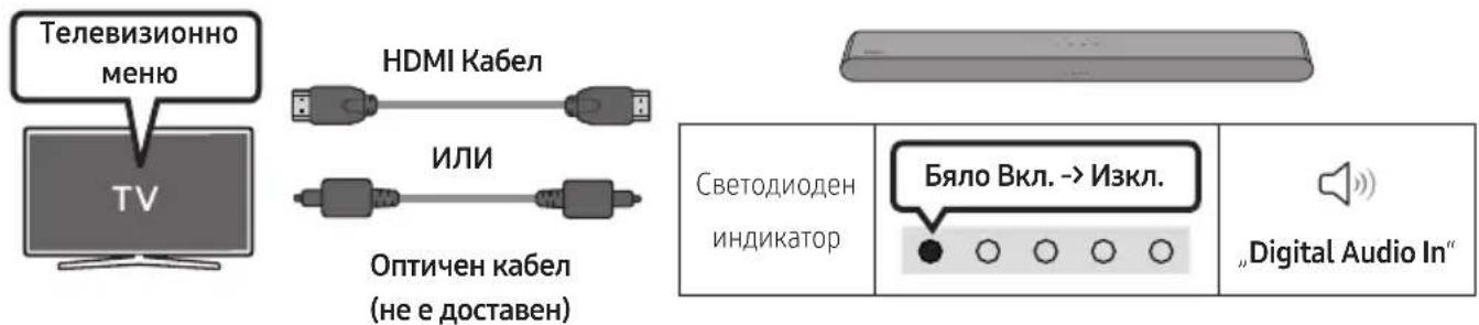 SAMSUNG HWS56B - Използване на функцията Q-Symphony - 1