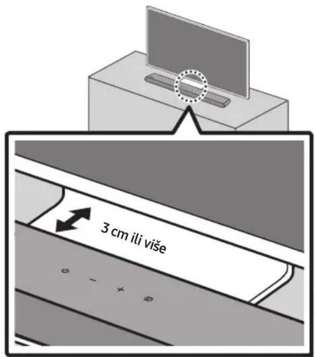 SAMSUNG HWS56B - POSTAVLJANJE SOUNDBAR SUSTAVA ISPRED TELEVIZORA - 1