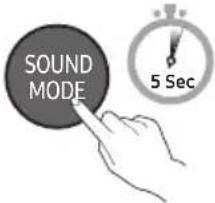 SAMSUNG HWS56B - SOUND MODE - 3