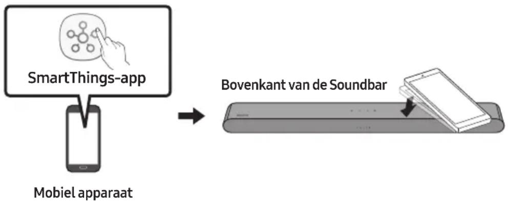 SAMSUNG HWS56B - Tap Sound gebruiken - 1