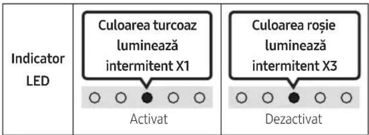 SAMSUNG HWS56B - Alimentare - 1