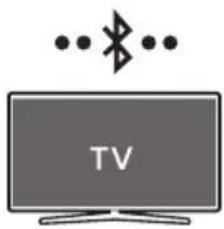 SAMSUNG HWS56B - Pripojenie cez rozhranie Bluetooth - 1