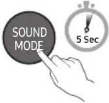 SAMSUNG HWS56B - SOUND MODE - 1