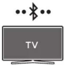 SAMSUNG HWS56B - Ligar através de Bluetooth - 1