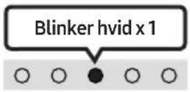 SAMSUNG HWS56B - KOMISSION ASETUS (EU) 2019/1782 - 3