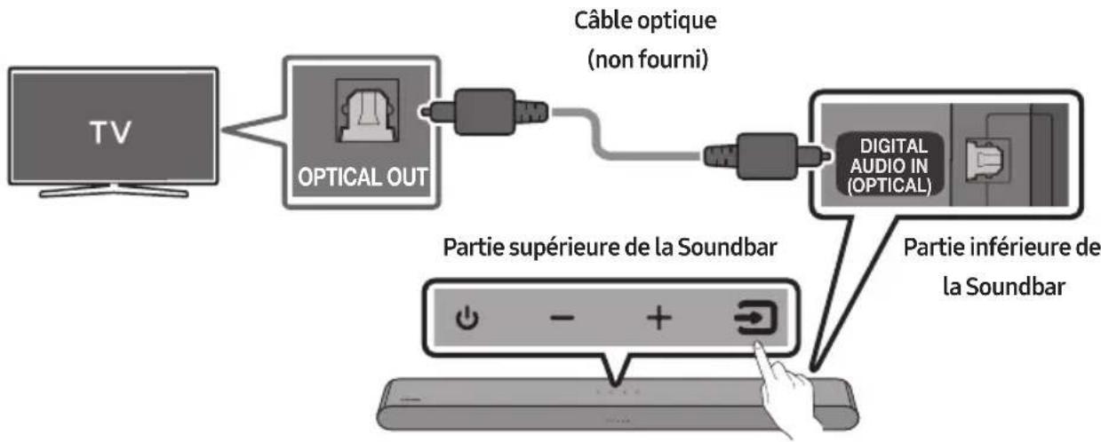 SAMSUNG HWS56B - SOUND MODE - 1