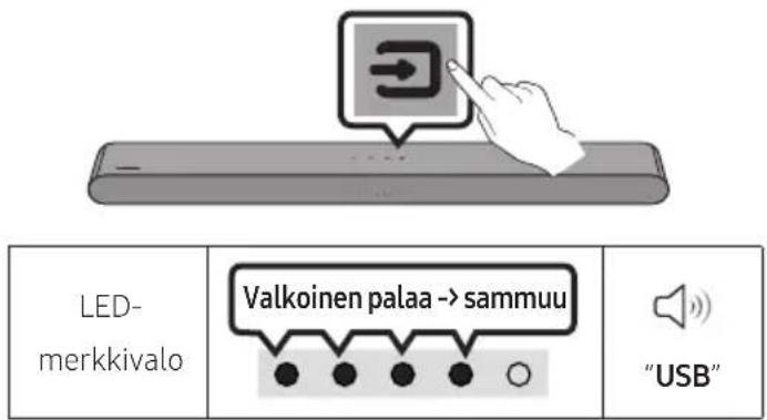 SAMSUNG HWS56B - USB-TALLENNUSLAITTEEN KYTKEMINEN - 2