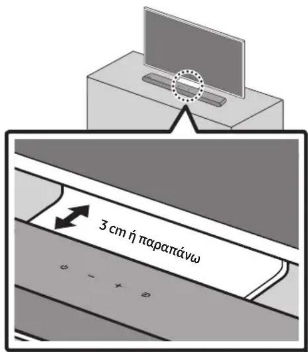 SAMSUNG HWS56B - ΕΠΚΑΤΑΣΤΑΣΗ ΤΟΥ SOUNDBAR ΜΠΡΟΣΤΑ ΑΠΟ ΤΗΛΕΟΡΑΣΗ - 1