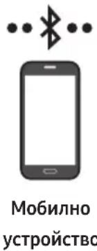 SAMSUNG HWS56B - Свързване през Bluetooth - 1