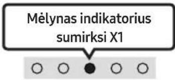 SAMSUNG HWS56B - Televizoriaus nuotolinio valdymo pulto jungimas / išjungimas - 9