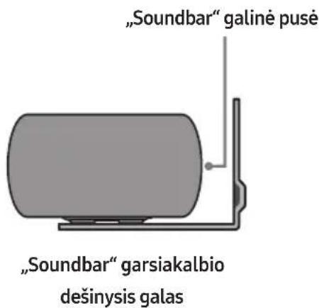 SAMSUNG HWS56B - Tvirtinimo prie sienos komponentai - 10