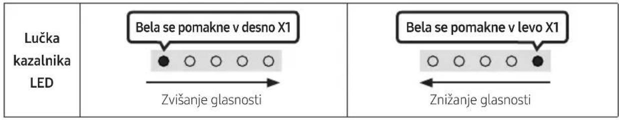 SAMSUNG HWS56B - Glasnost - 1