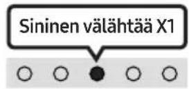 SAMSUNG HWS56B - TV:n kaukosäädin käytössä / ei käytössä - 9