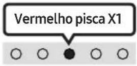 SAMSUNG HWS56B - Ligar/desligar o telecomando da TV - 3