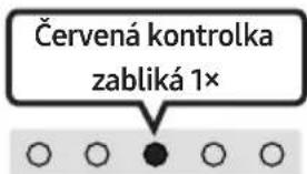 SAMSUNG HWS56B - Tlačitko párování přes Bluetooth Kontrolka LED - 3