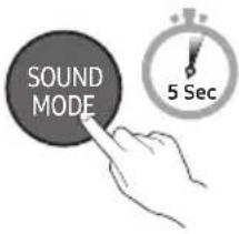 SAMSUNG HWS56B - SOUND MODE - 2