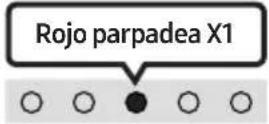 SAMSUNG HWS56B - Mando a distancia del TV activado/desactivado - 3
