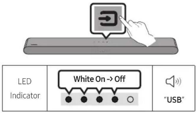 SAMSUNG HWS56B - CONNECTING A USB STORAGE DEVICE - 2