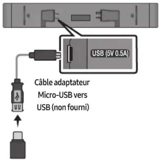 SAMSUNG HWS56B - Mise à jour du logiciel - 1